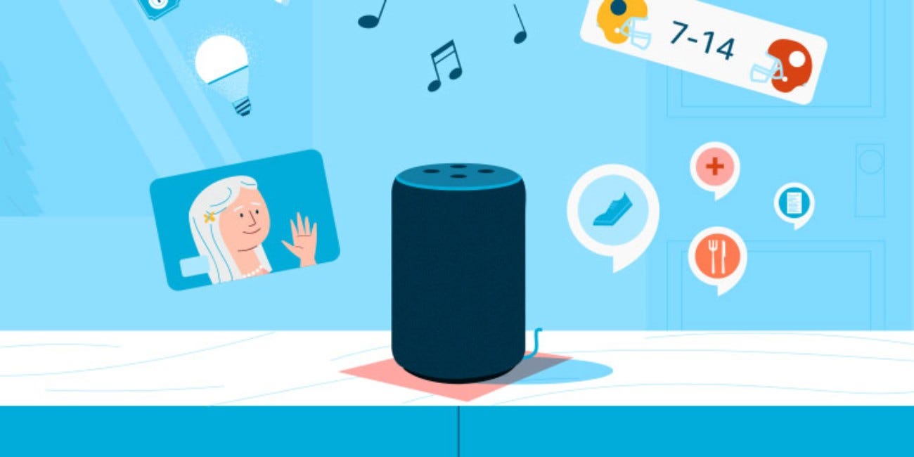 ALEXA SKILLS. The Alexa Capabilities | by Aditya Channe | DataDrivenInvestor