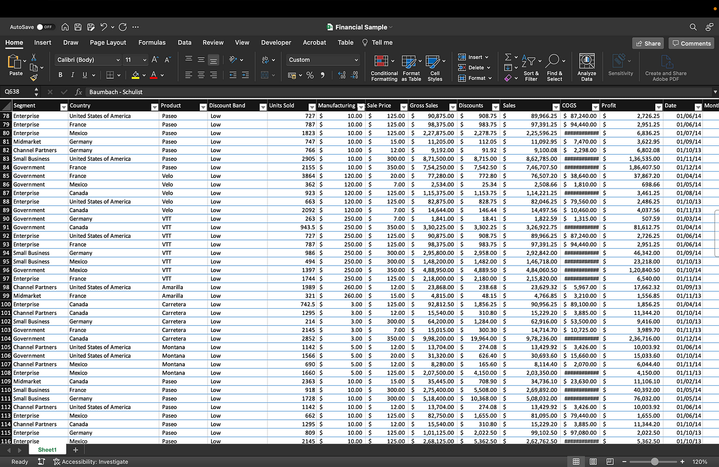 Worksheet containing financial data in Microsoft Excel