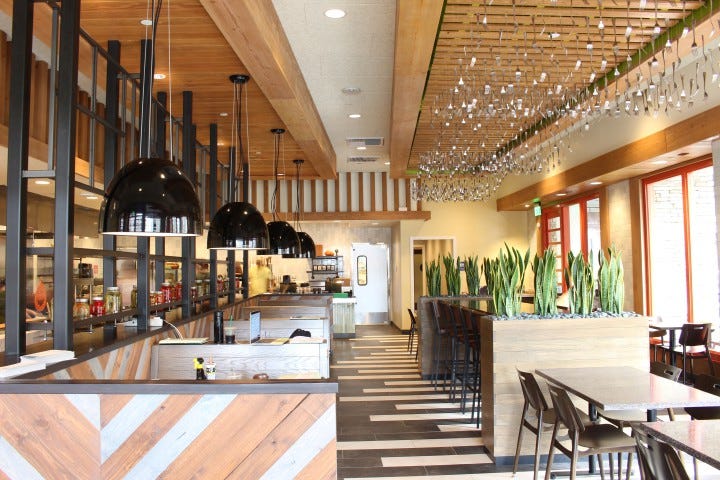 5 Main Types of Restaurants - Basics of Interior Design ...