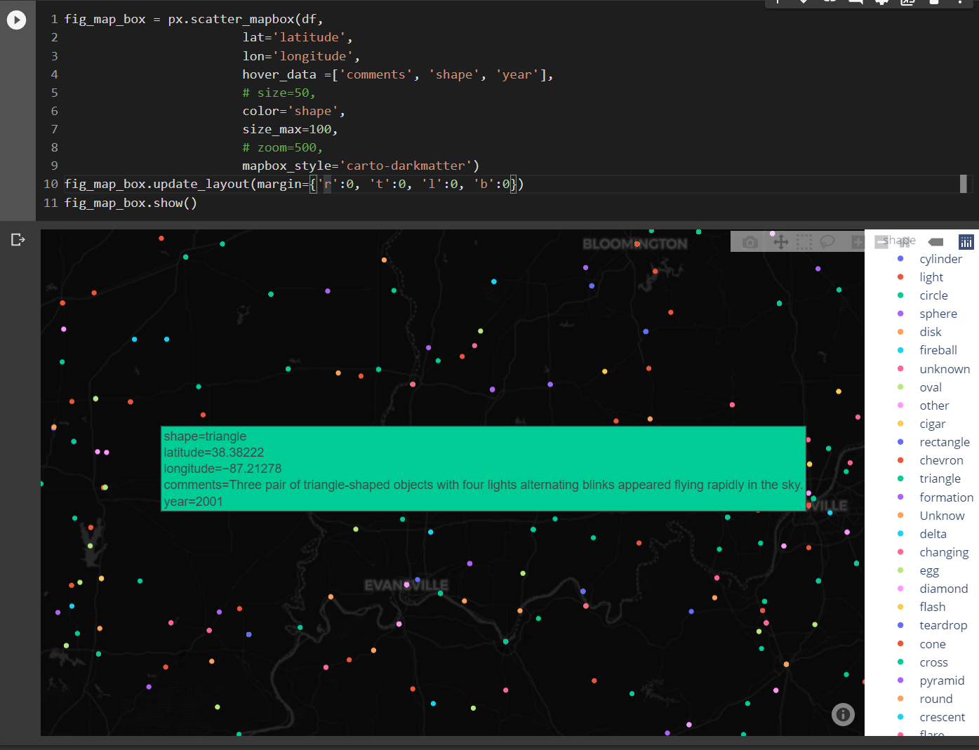 How to plot interactive points in a map using Python’s Plotly | by ...