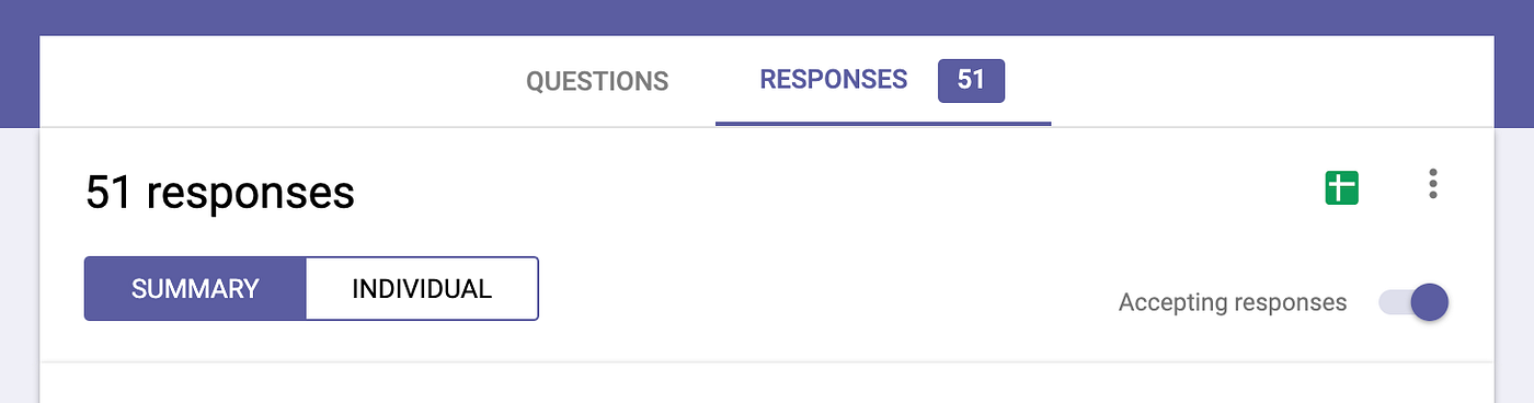 Screens Of Good Survey Results DSGN1081 User Centered Design D J By Marcus Djuhadi Medium