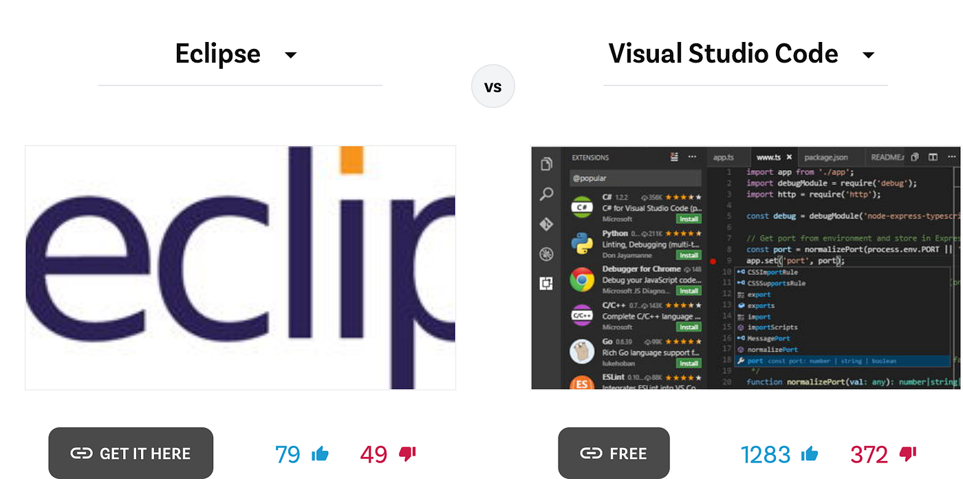 WebAPI with .Net Core and Postgres in Visual Studio Code | by Laxman ...