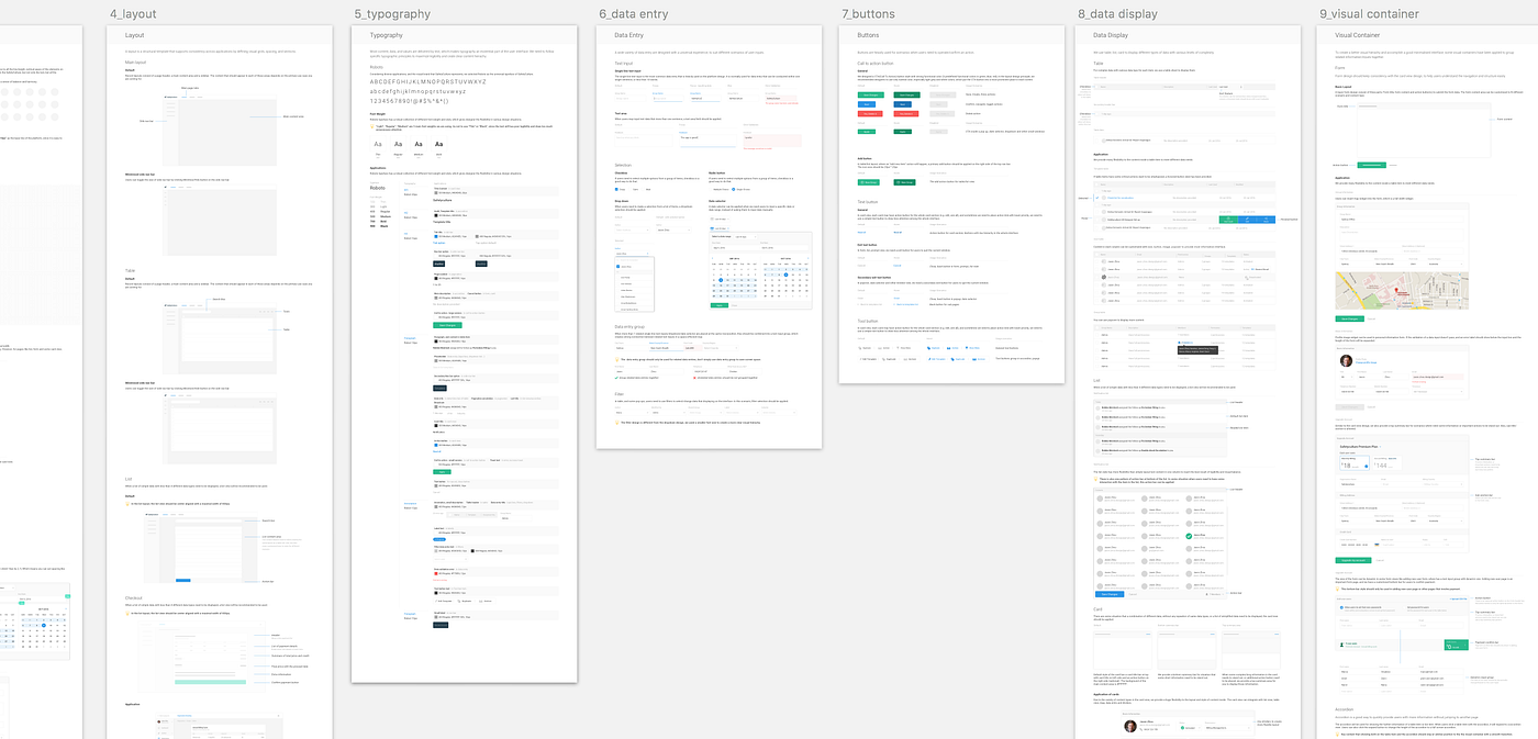 3 tips to make your design system easier to setup and maintain | by Jason  Zhou | UX Planet