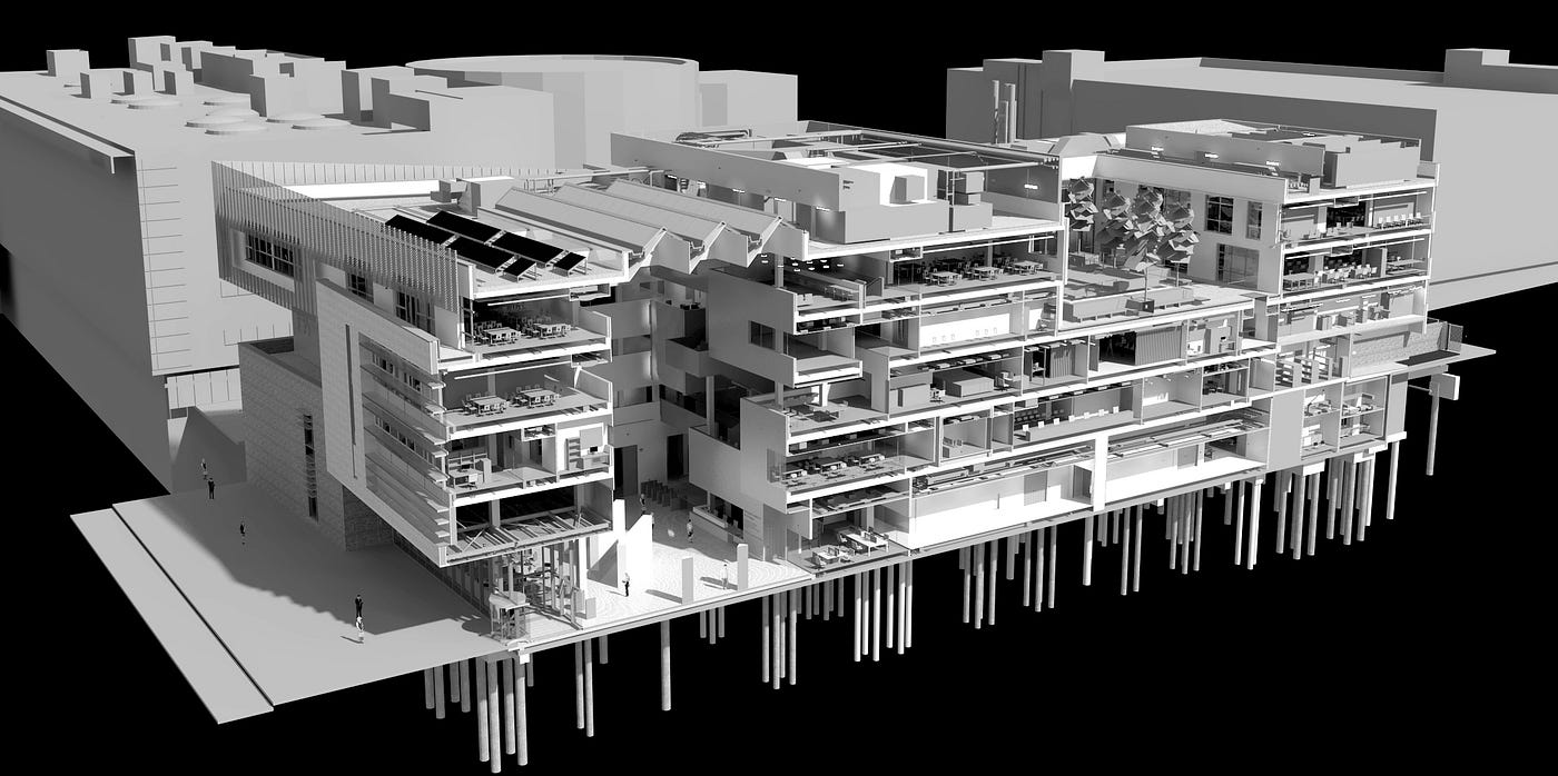 What is BIM and why do you need it? | by TMD STUDIO LTD | TMD STUDIO's  Insights | Medium