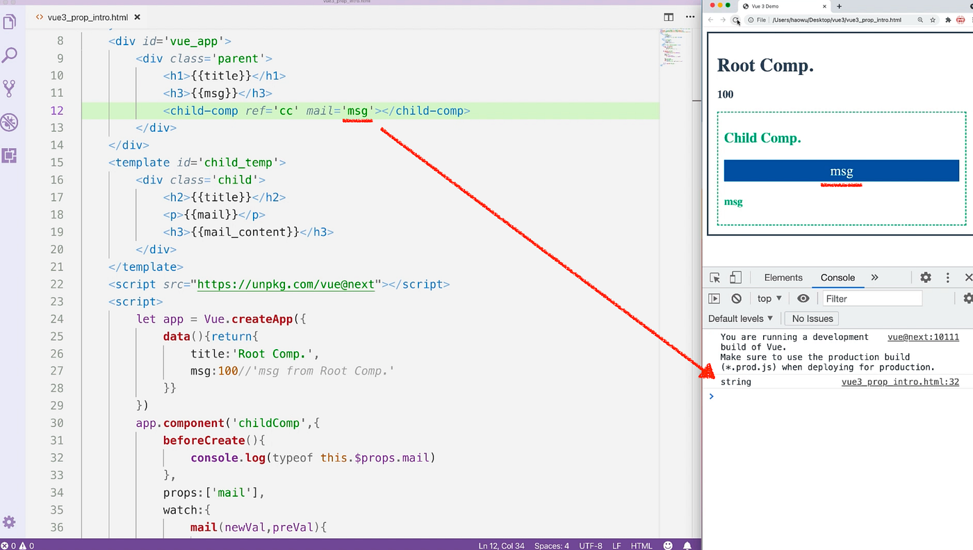 Complete Vue.js 3 Guide [7/10]. Until now, we have only been working… | by  OnlyKiosk Dev Tech | Medium