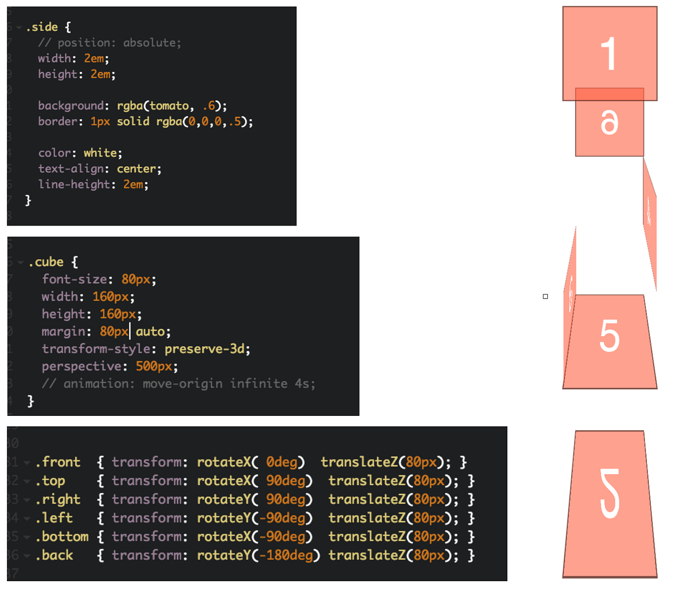 Rolling Dice. CSS Axis, Perspective and Animation by jason lucas Medium