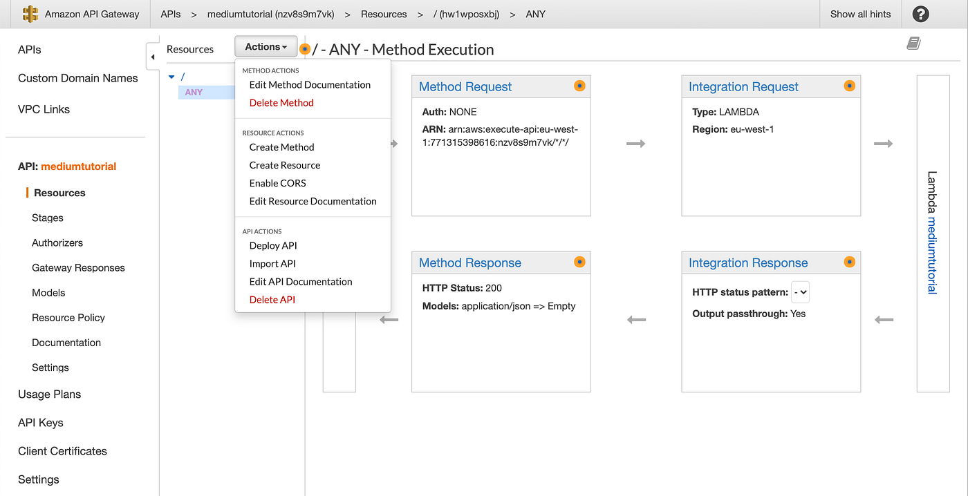 React.js API calls to AWS Lambda, API Gateway and dealing with CORS | By  Michael Whittle | codeburst