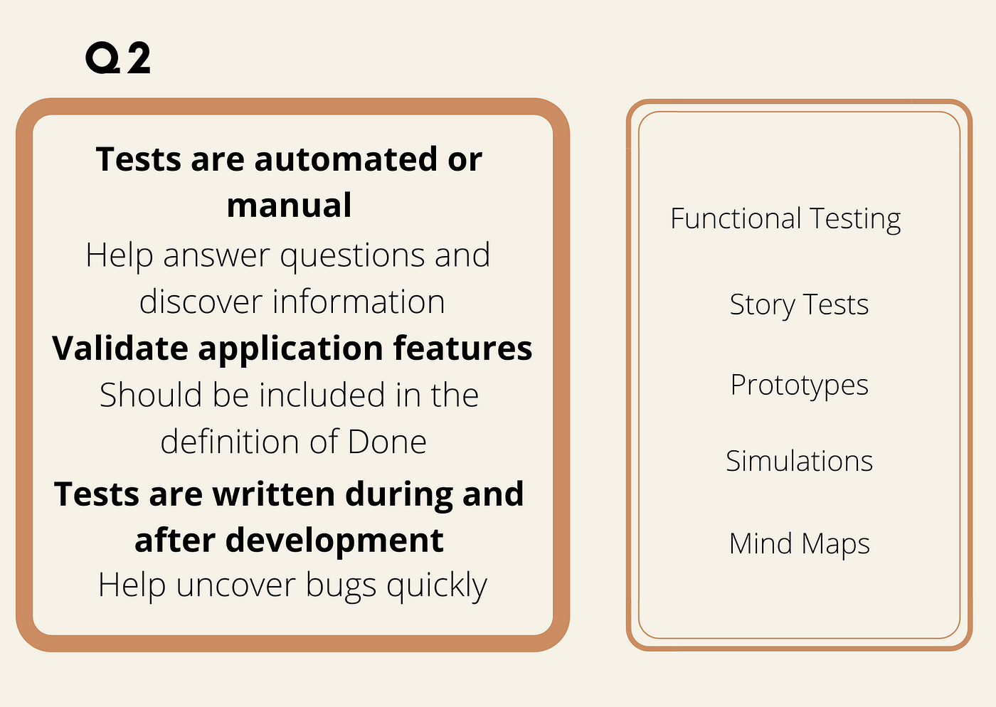 Understanding Testing Quadrants. This article explains the relationship
