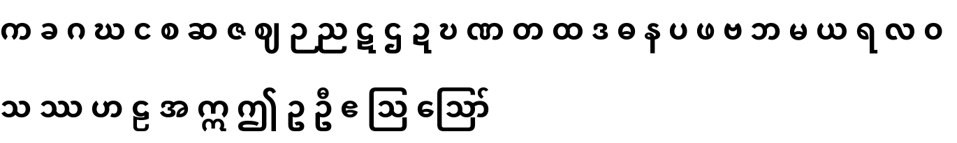 myanmar fonts collection myanmar fonts collection