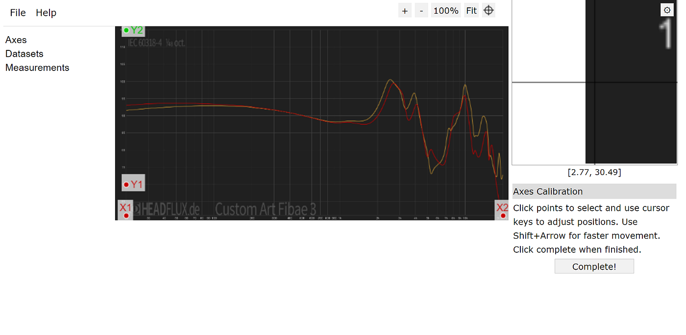 Equalizing Headphones the Easy Way by Jaakko Pasanen Medium