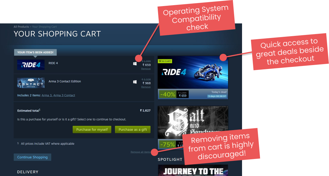 Gaming on Steam: what works so well? | by Kunal Dewan | Bootcamp