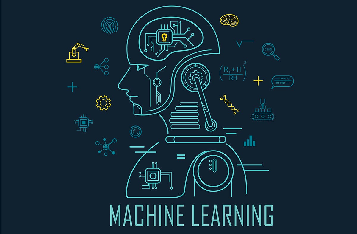 What is machine learning