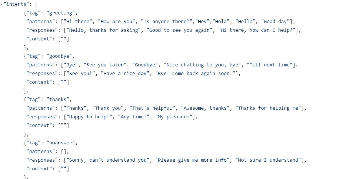 How To Create A Chatbot With Python Deep Learning In Less Than An Hour By Jere Xu Towards Data Science