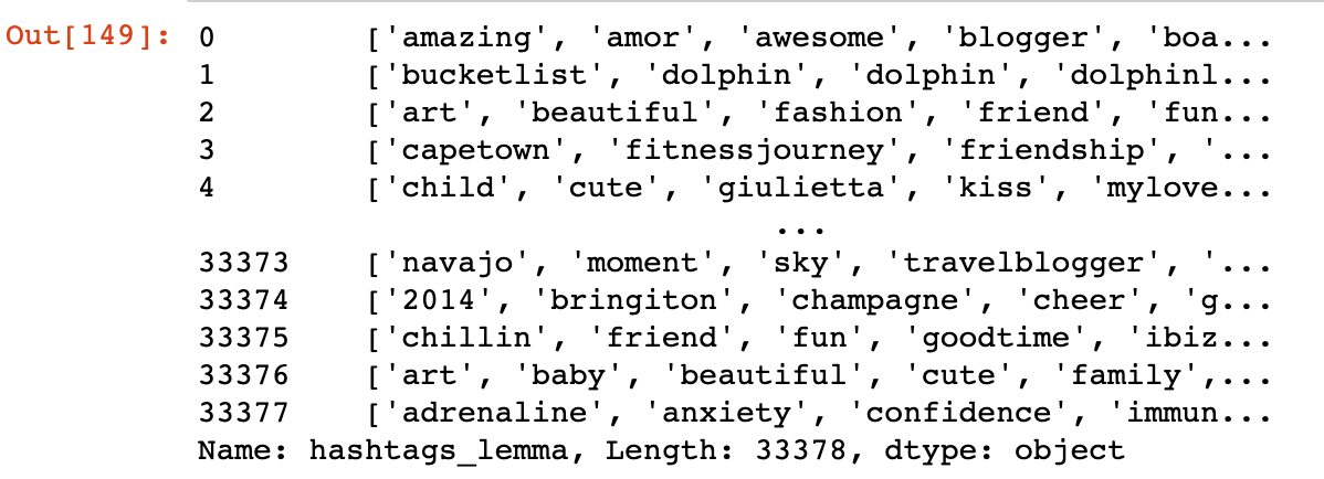 Using Network Science To Explore Hashtag Culture On Instagram By Sam Ho Towards Data Science