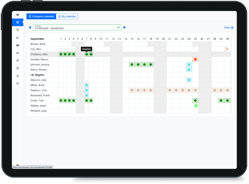 Top 10 Use Cases for Delivering Value with HR and Leave Management