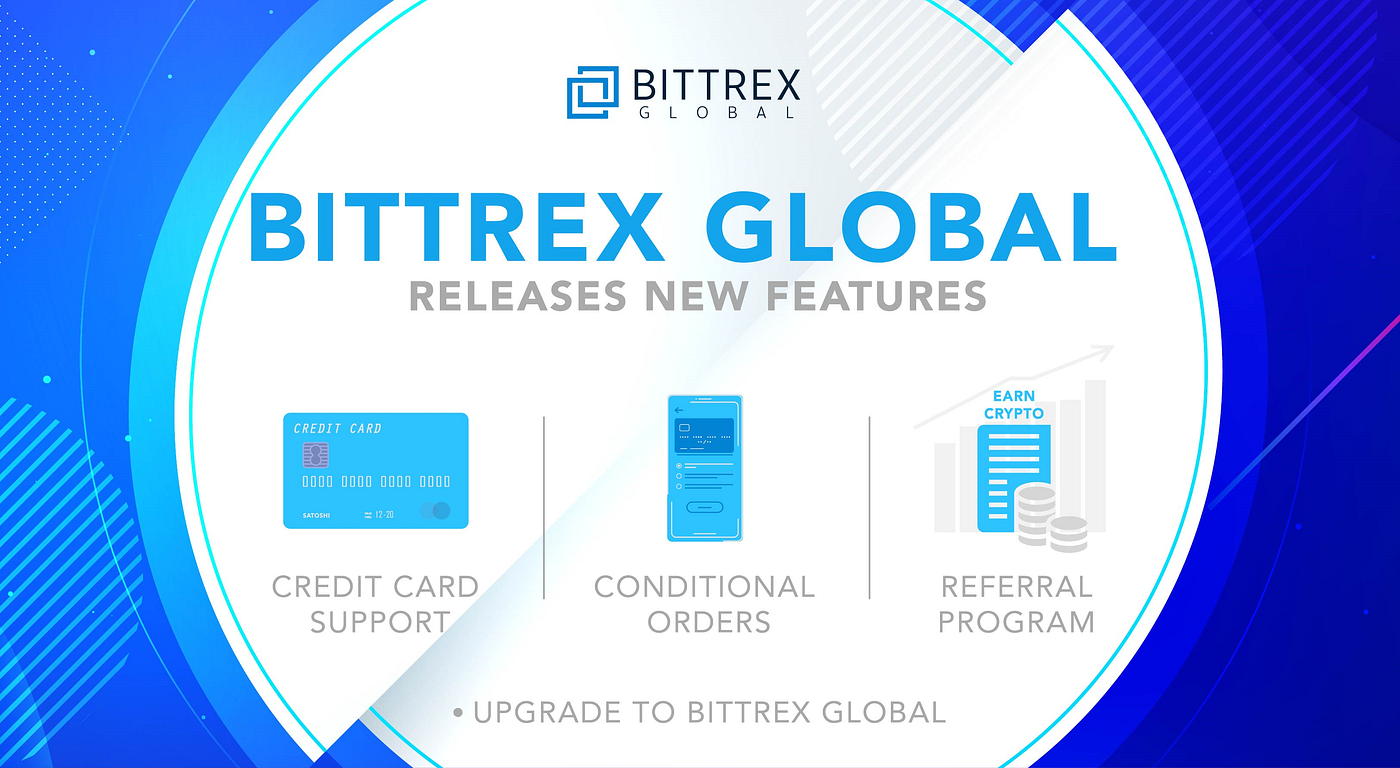 Bittrex Global Now Better Than Ever By Bittrex Global Team Bittrex Global Medium