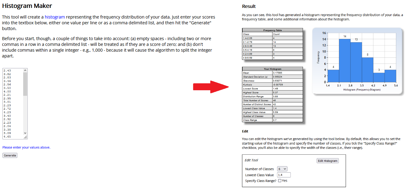 Histogram maker with standard deviation lasemblu