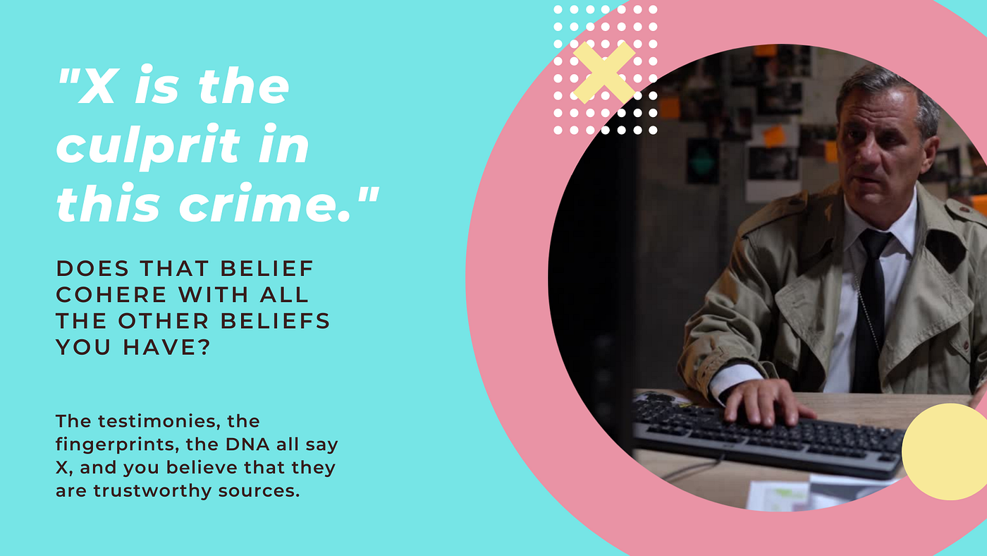 Epistemic theories of truth. A short discussion on the… by Veniz Maja