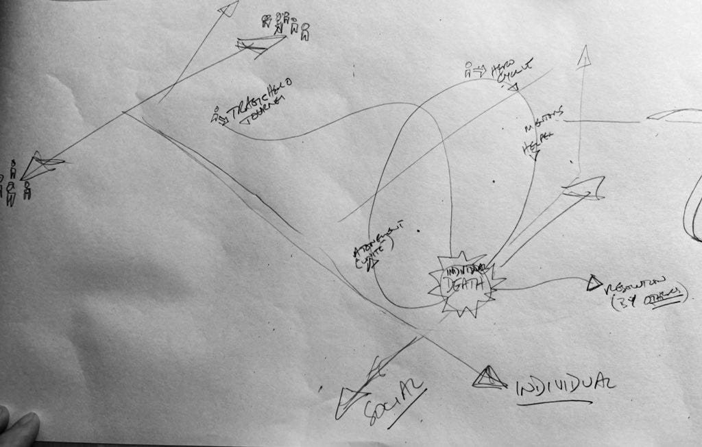 Integrating the two journey models to find the similarities and differences