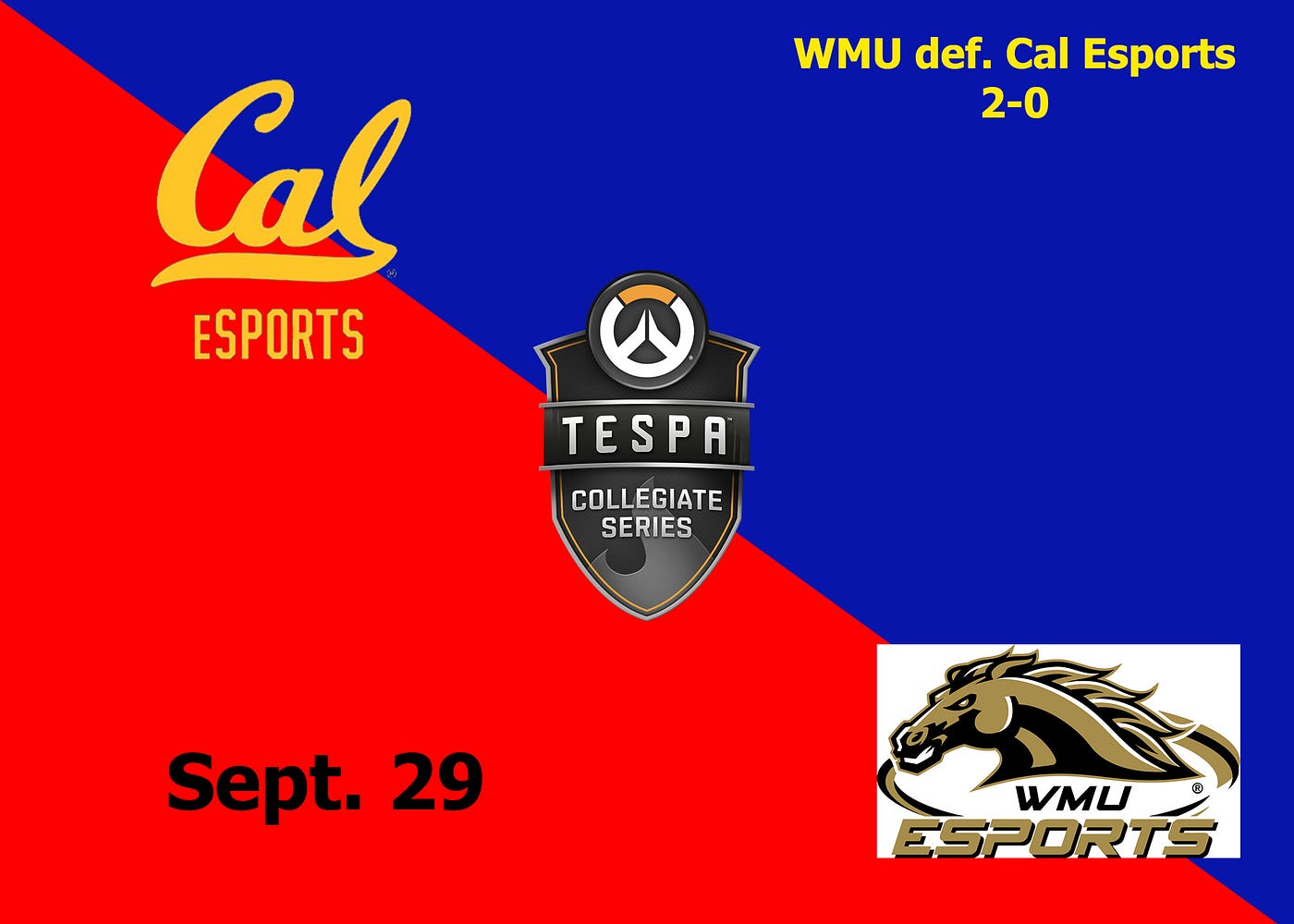 Cal Esports Stumbles Out The Gate Lose Overwatch Season Opener By Xavier Johnson Medium