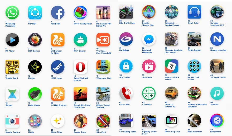 Top 3 Best Apps For Windows Pc. We Pick Top 3 Best Apps For Windows Pc