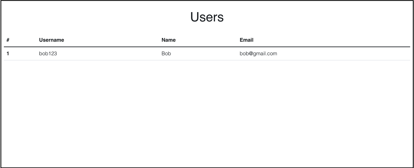 How to Insert Dummy Data into Databases using Flask-SQLAlchemy | by Xavier  Lien | Towards Data Science