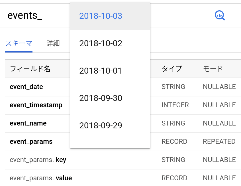 Firebase イベント データ分析のための Google Cloud 活用方法 1 Firebase イベント データのスキーマ By Keiji Yoshida Google Cloud Jp Medium