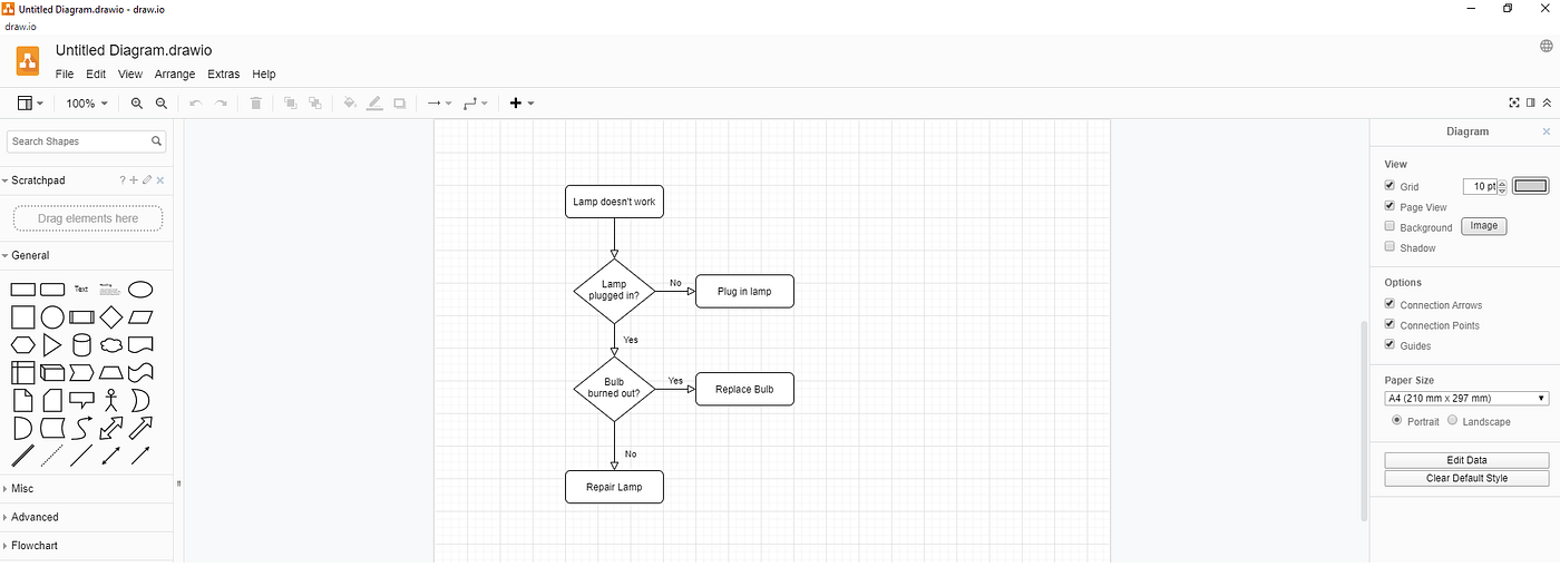 10 Software Tools every Embedded Developer must have! | by Omar H ...