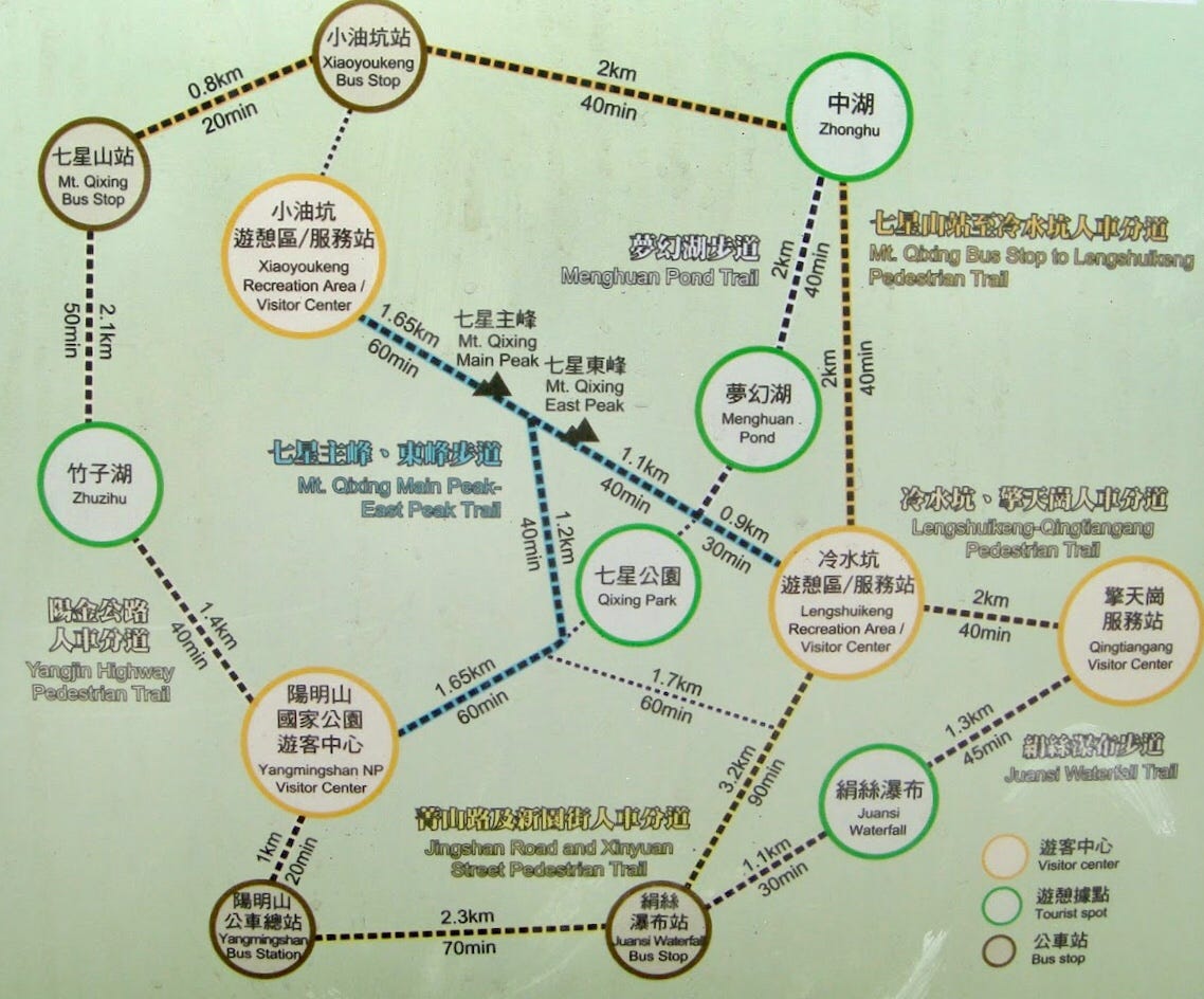 Gpx軌跡 健行筆記