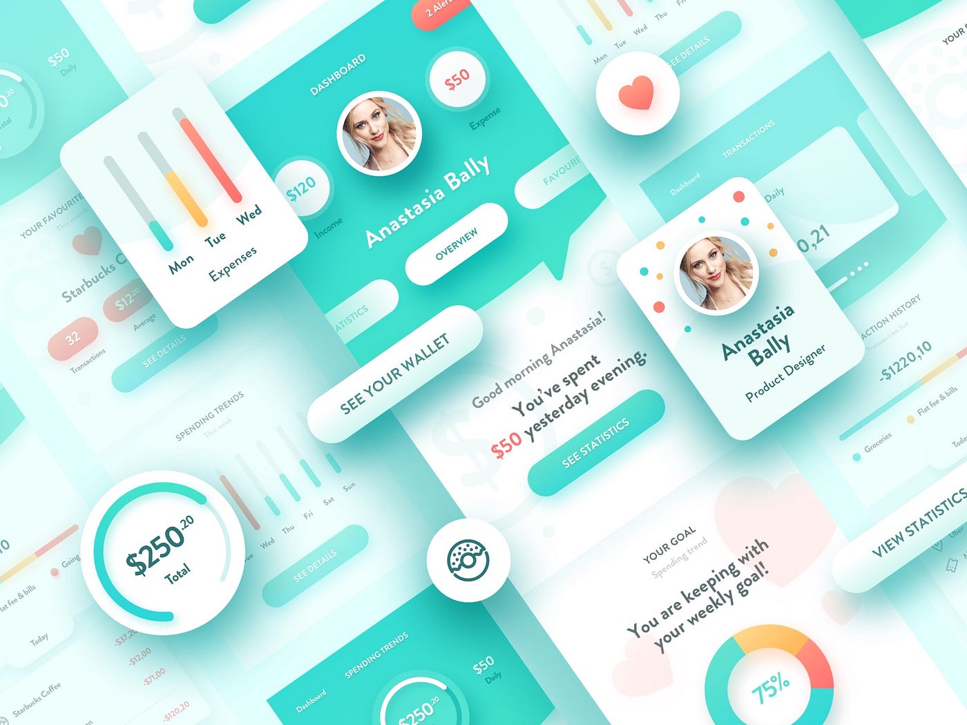 UI Kit with design components