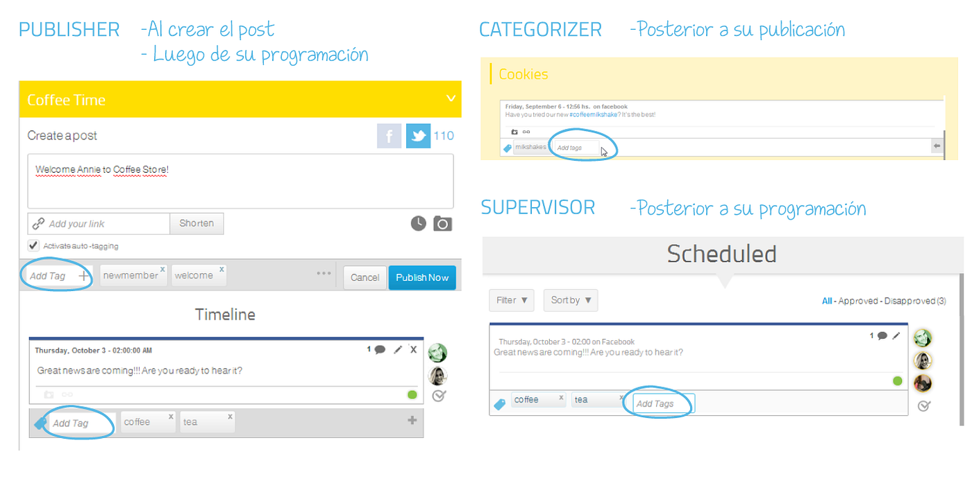¿Qué son las tags y para qué sirven? by TopicFlower Ayuda Medium