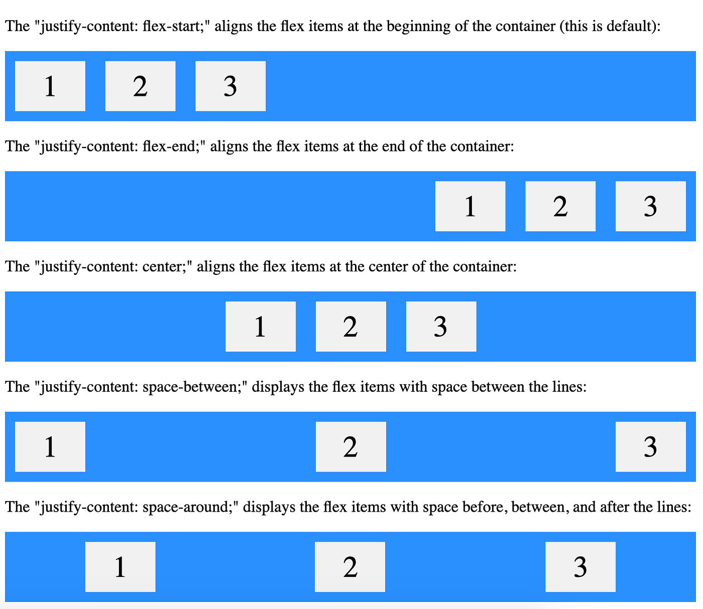 CSS Flexbox: What I learned from Flexbox Zombies | by Elisheva Elbaz |  Level Up Coding