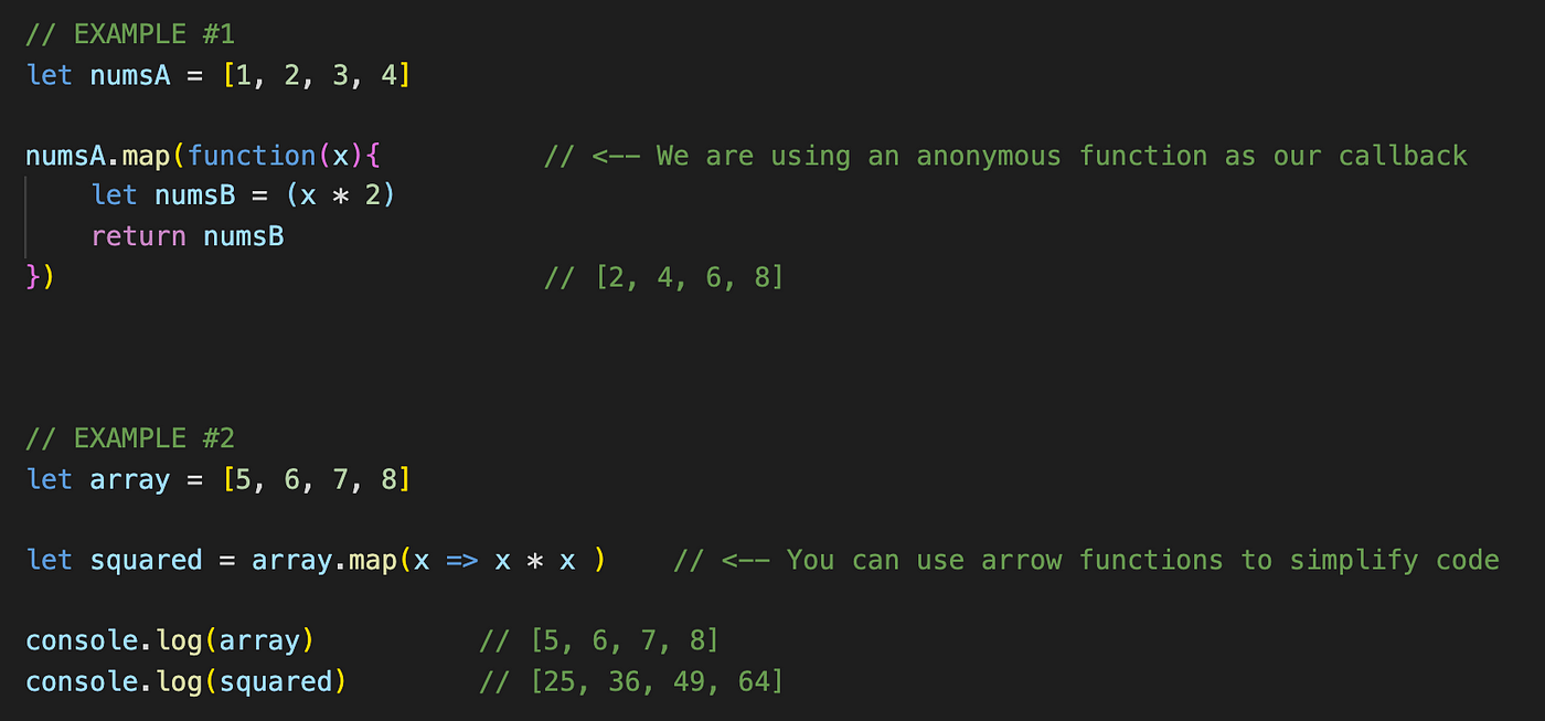 Map Callback Function Javascript 4 Must-Know Higher-Order Functions In Javascript | By Alexandra Ortiz |  Javascript In Plain English