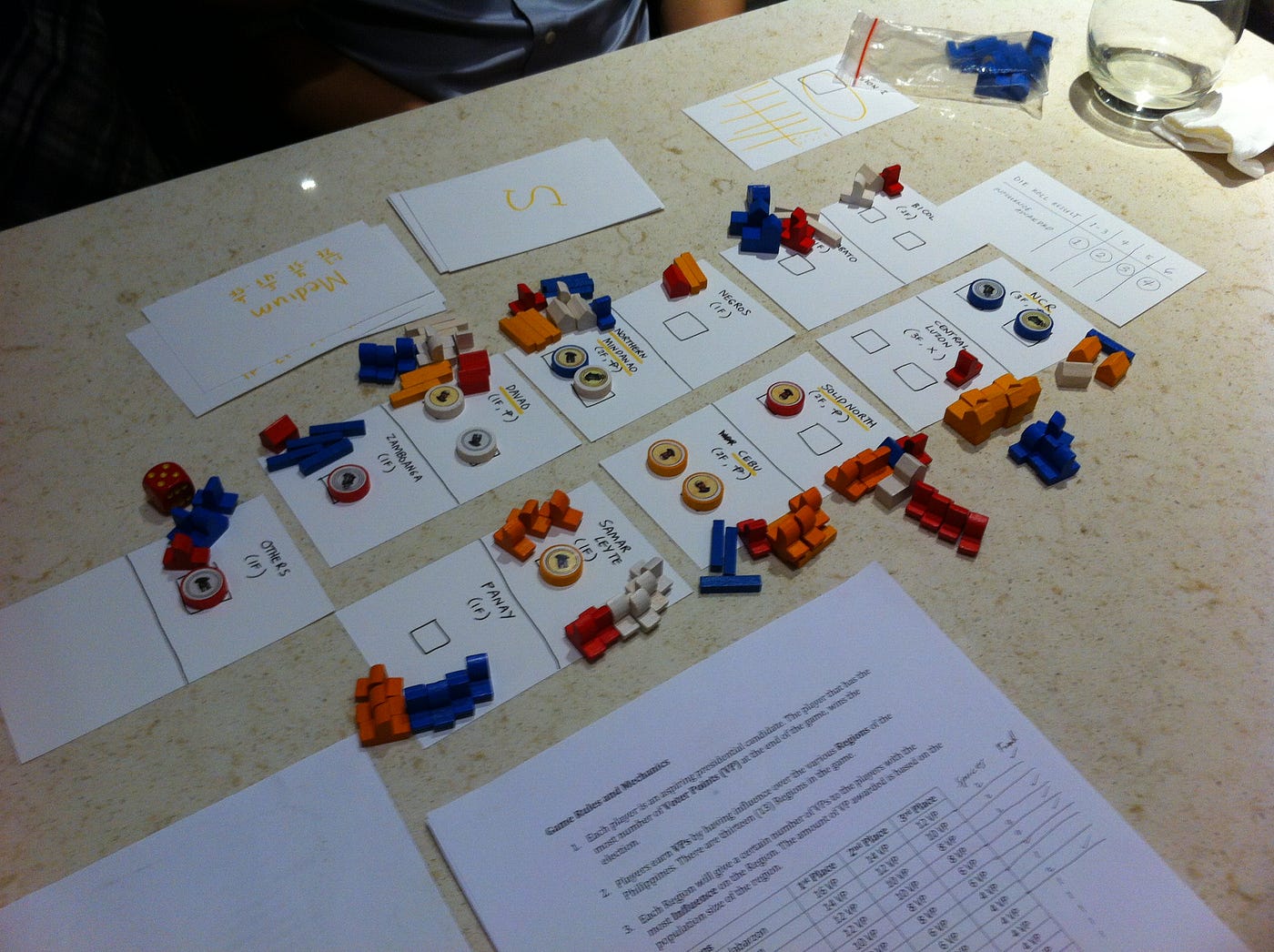 Game Design Diary #3: Halalan post-mortem | by Birdie Salva | Medium