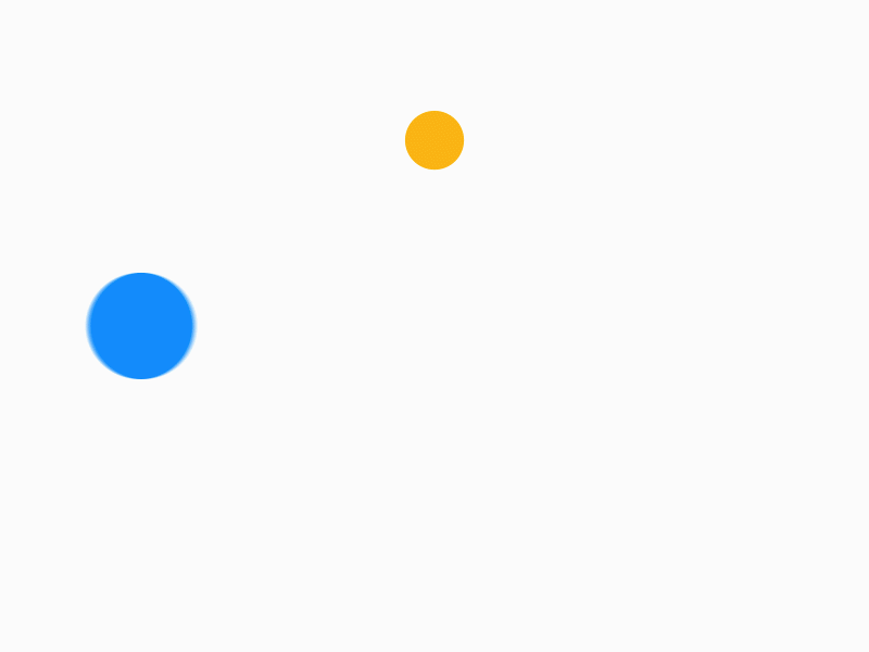 Motion Blur Effect The Good Bad What Why & How by Pixflow Pixflow