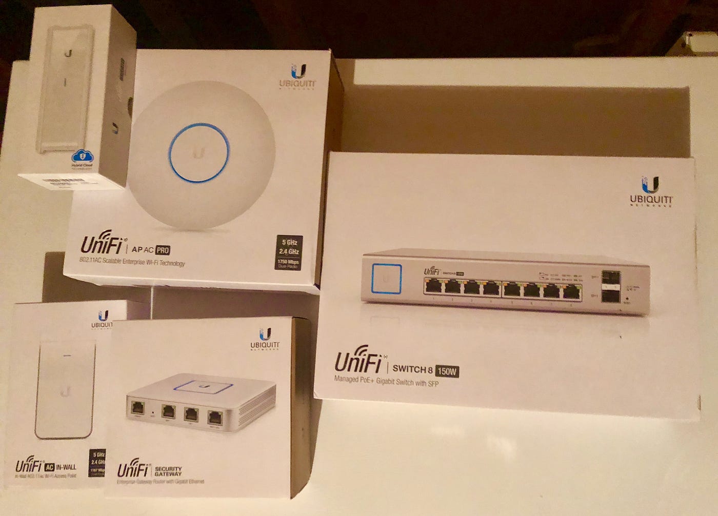 Ubiquiti UniFi Setup At Home — Impressions From a Non-Pro on Building  Perfect Wi-Fi | by Sean Miedema | Medium