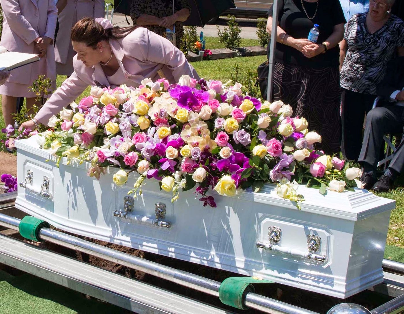 Organize the Funeral — Plan When You Are Alive by Paul Miller Funerals Medium