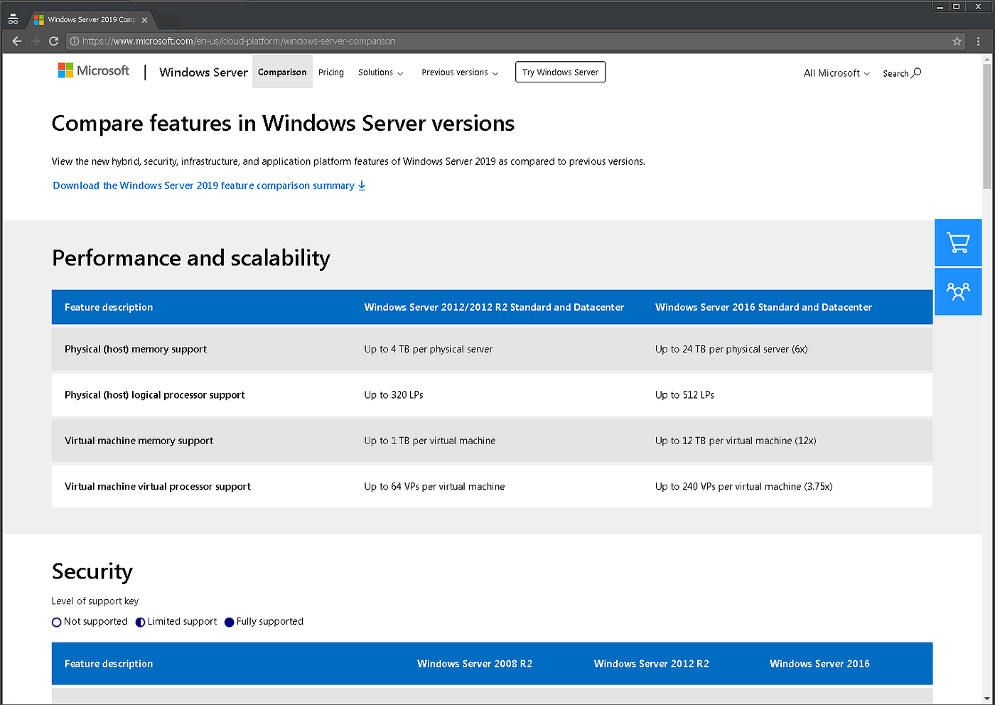 Windows Server 2019 Standard, Datacenter, Essentials & HyperV Server