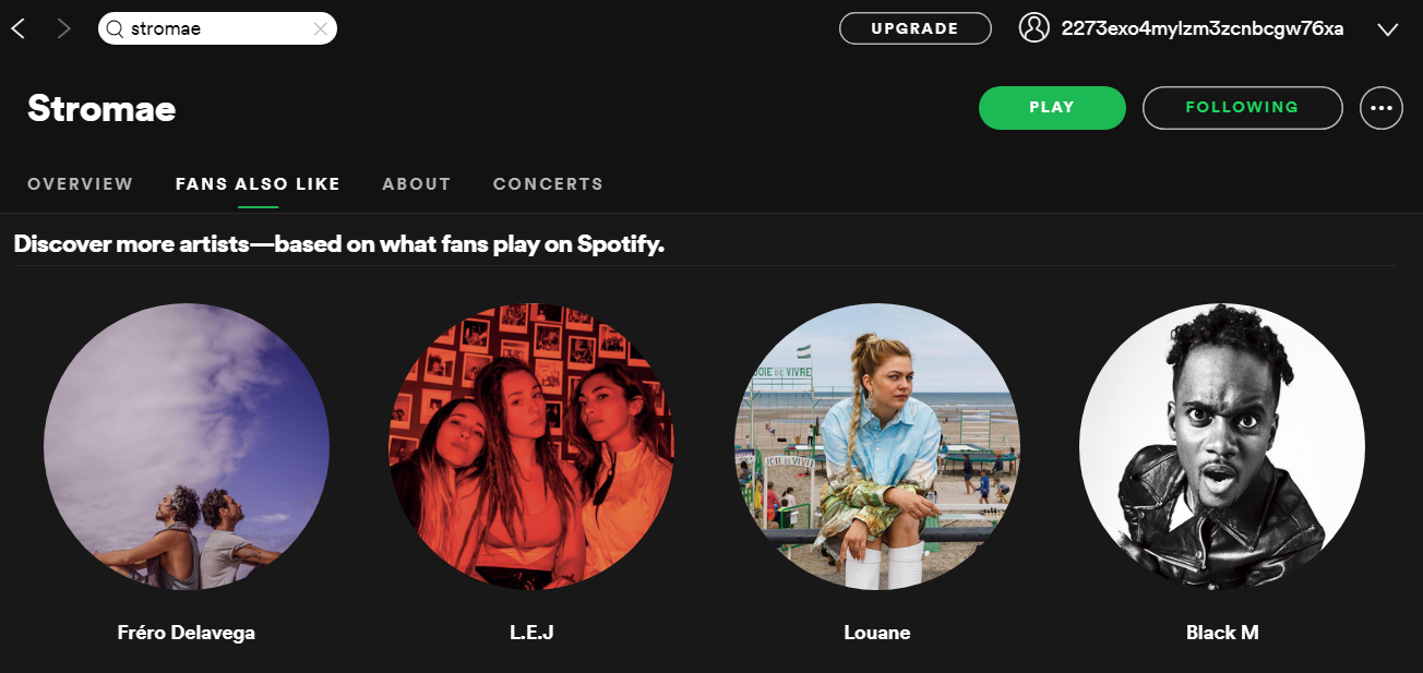 Finding Your Next Favorite Artist On Spotify Using Networkx By Taha Bouhoun Towards Data Science Finding Your Next Favorite Artist On Spotify Using Networkx By Taha Bouhoun Towards Data Science