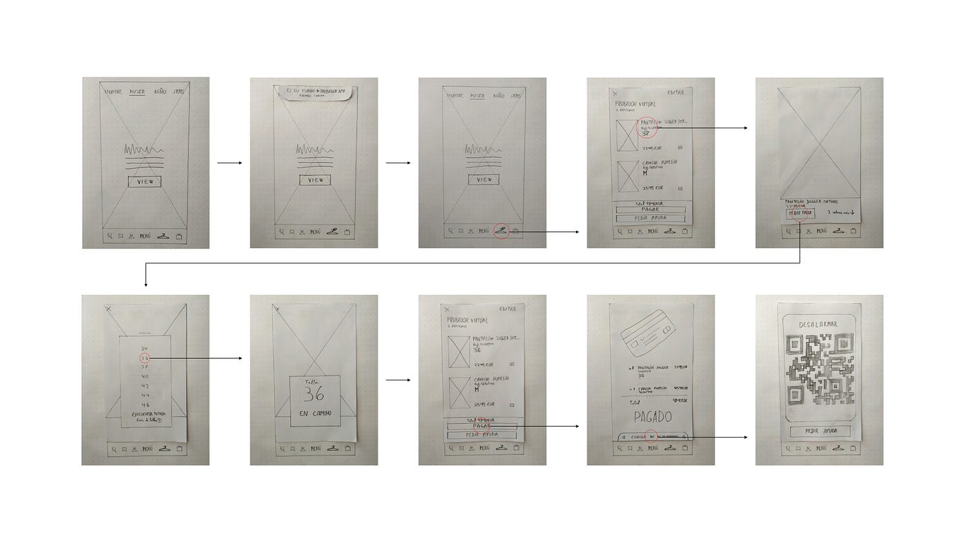Reto Design Thinking: Zara. ¡Hola! Os expongo a continuación mi… | by  Enrique Moreno | Medium