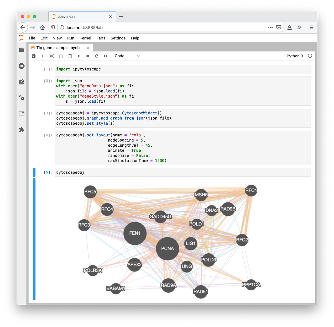 Interactive Graph Visualization in Jupyter with ipycytoscape | by Mariana  Meireles | Jupyter Blog