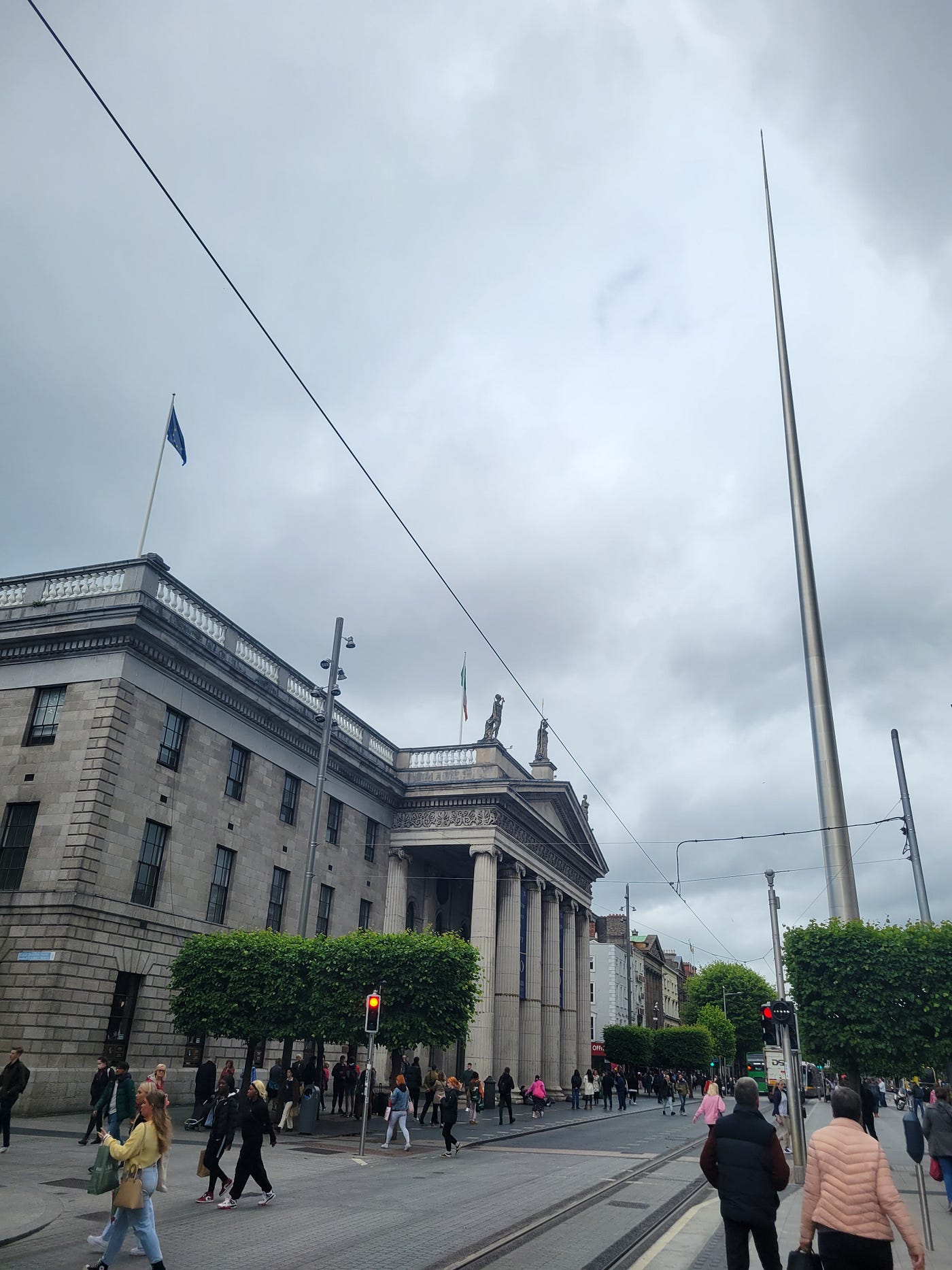 Ulysses Chapter 7— Aeolus (a short synopsis) Medium