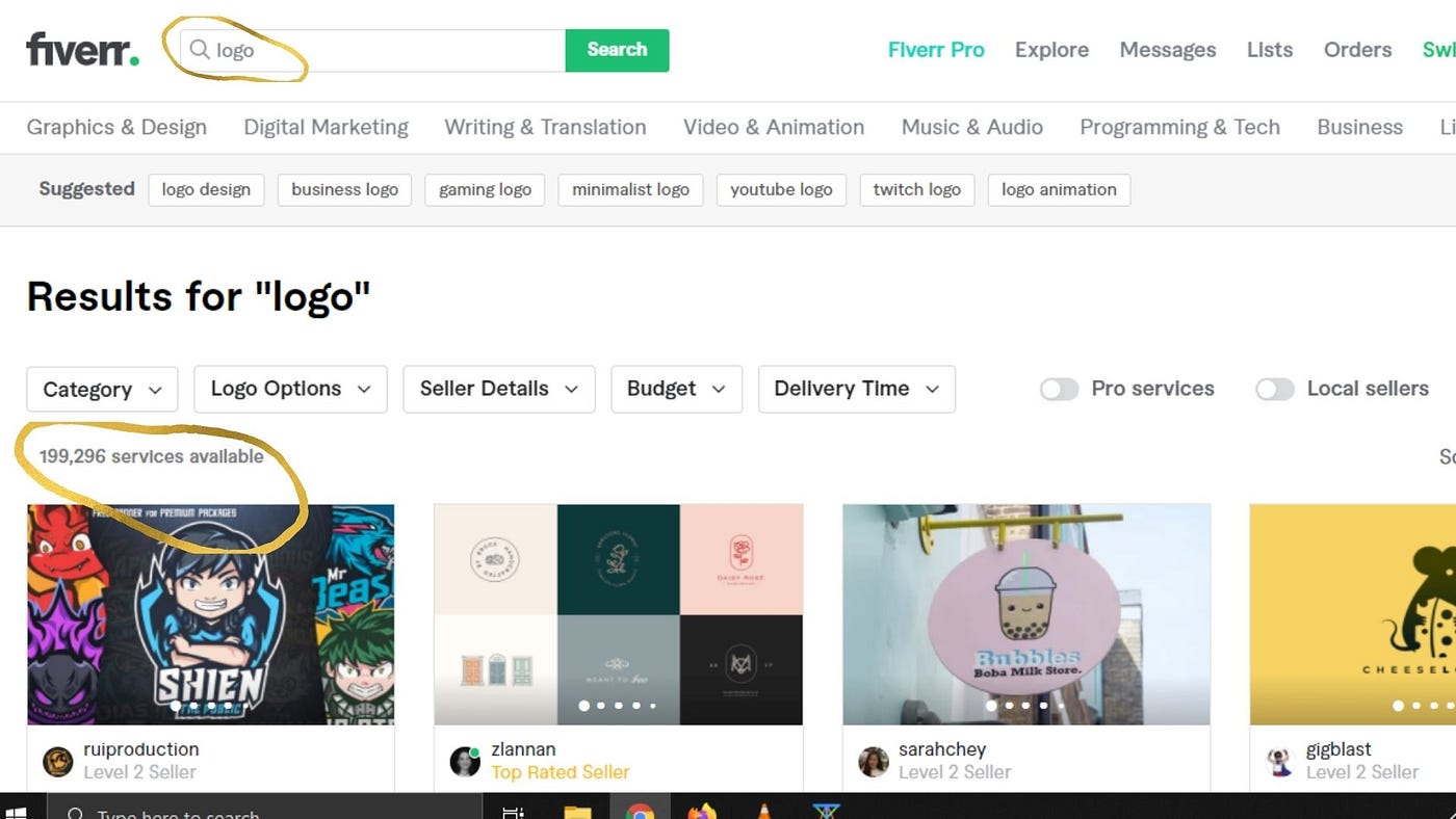How Beginners Can Make Money On Fiverr In 21 By Nafey Zaka Better Entrepreneur Medium