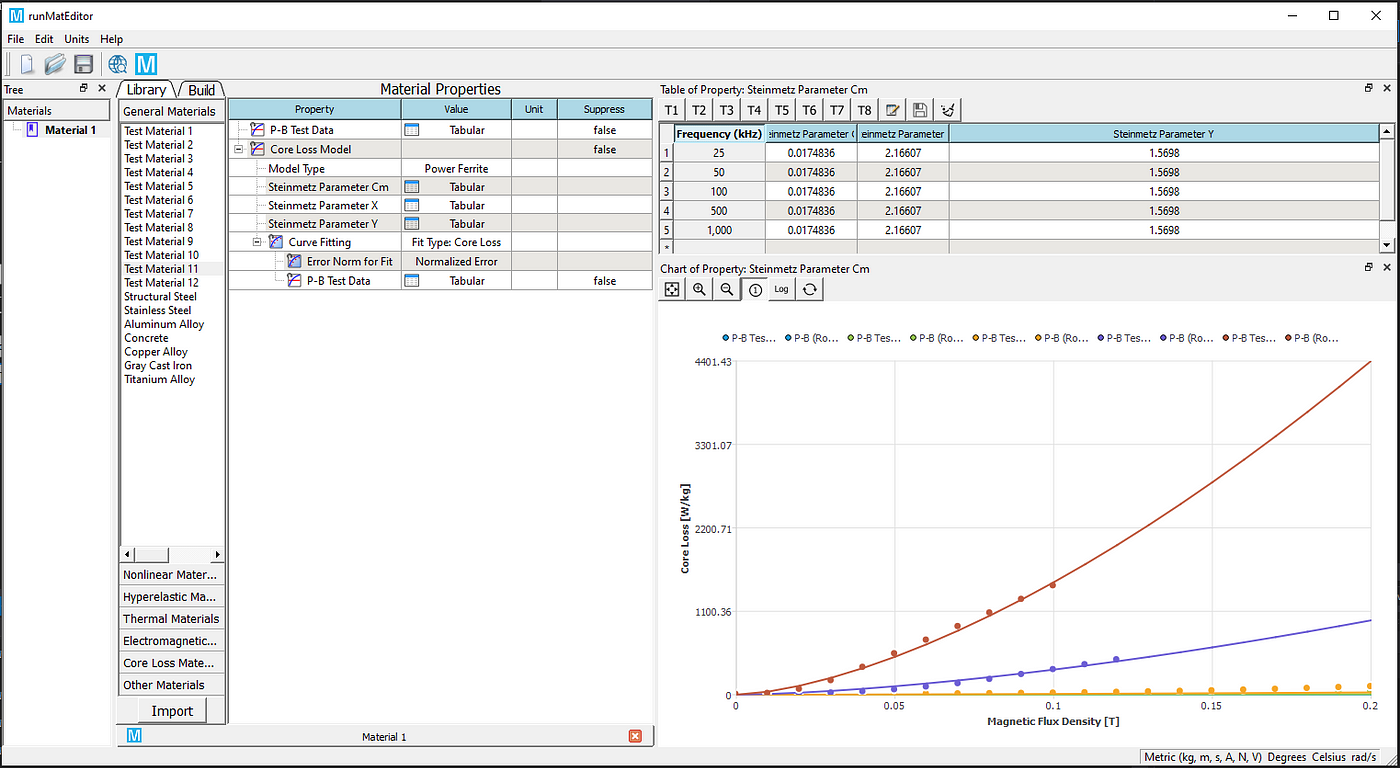 welsim finite element analysis