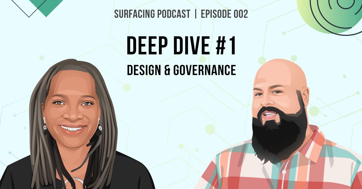 postcard image for Surfacing podcast deep dive #1. Picture of Lisa Welchman and Andy Vitale. The title of the episode in Design & Governance.