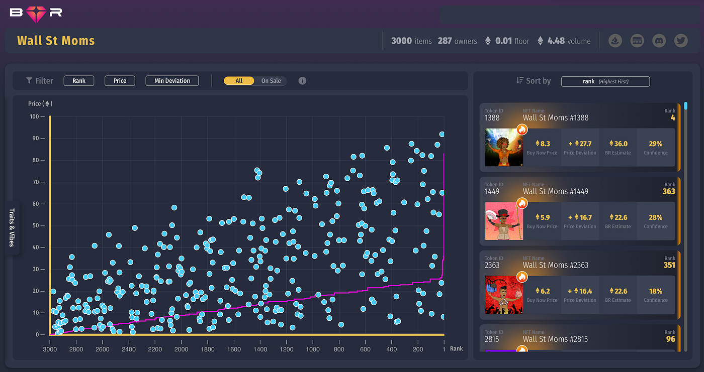 Top 12 NFT Tools for Analytics, Research and Portfolio Management |  HackerNoon