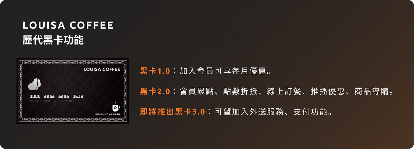 創新服務體驗提案 路易莎咖啡如何能創造有幸福感的服務體驗 各品牌積極投入咖啡市場 路易莎咖啡為全台市佔率最高的業者 其品牌理念是 為顧客帶 By Ting Ditl Design Innovation Thinking Lab Medium