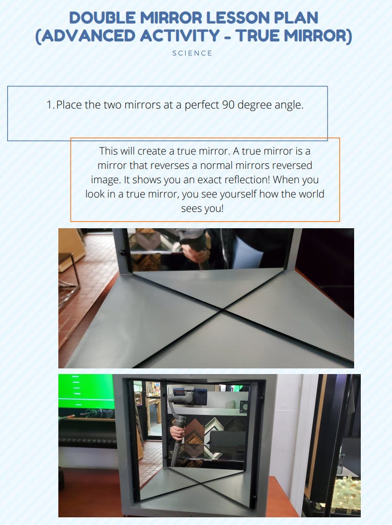 Mirror Science Projects for Fun and Educational Learning. by Two Way