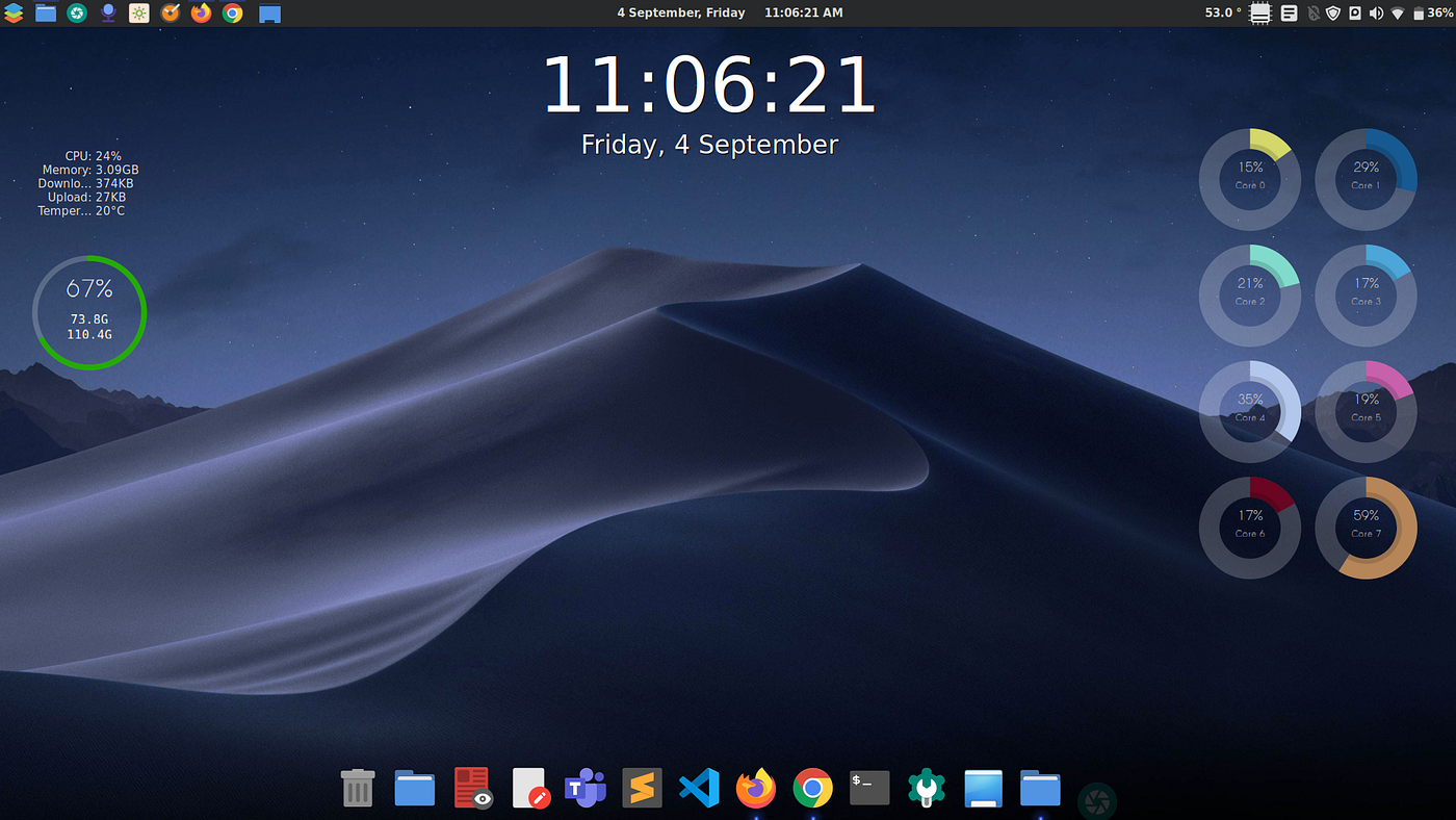 Why Linux is better for Programming by Nokha Debbarma Medium