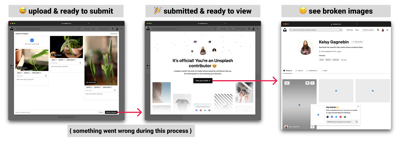 my Unsplash experience. uploading my first images didn’t go as… by